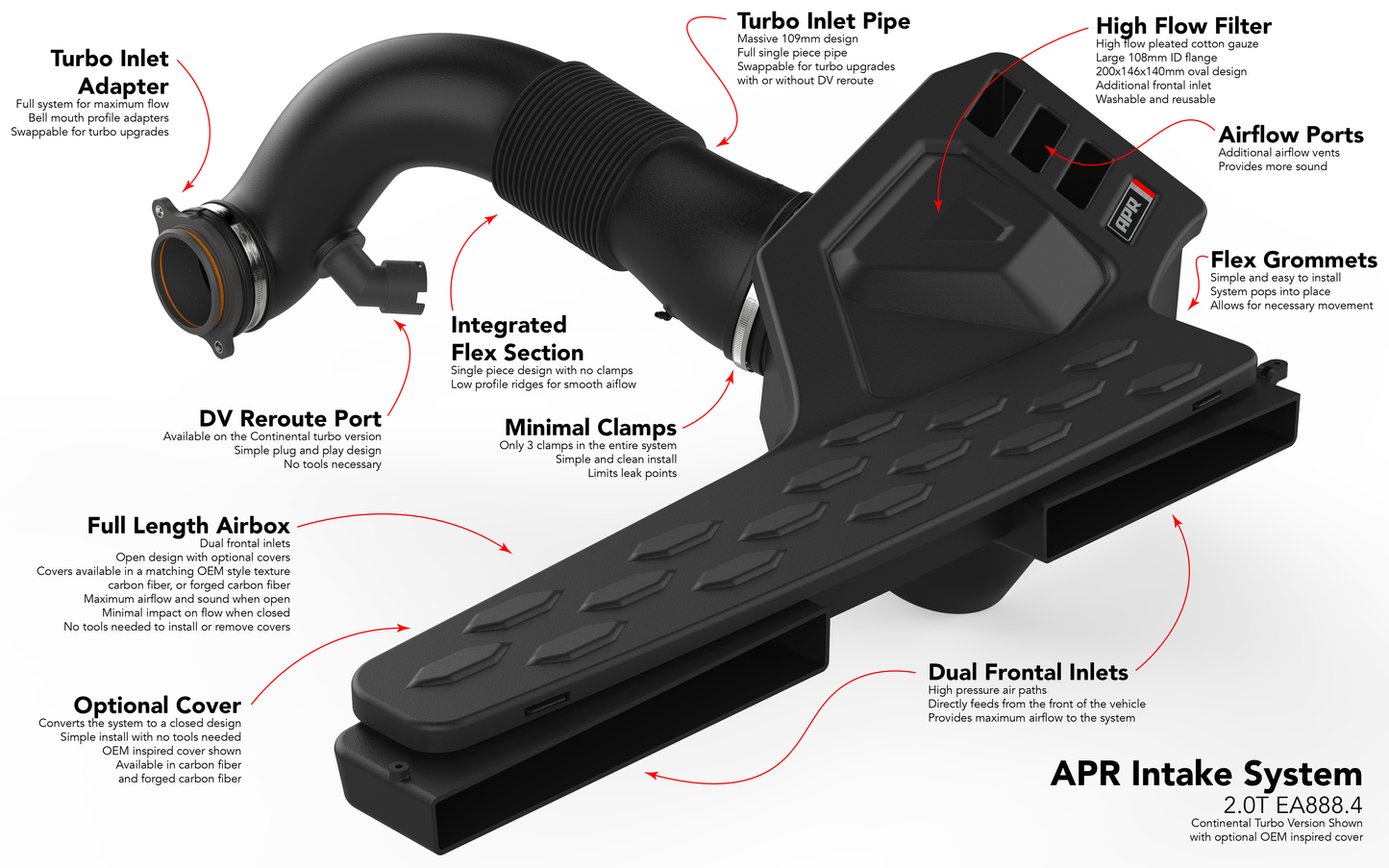 APR Intake System - 2.0T EA888.4 GTI/A3 (MQB Evo)