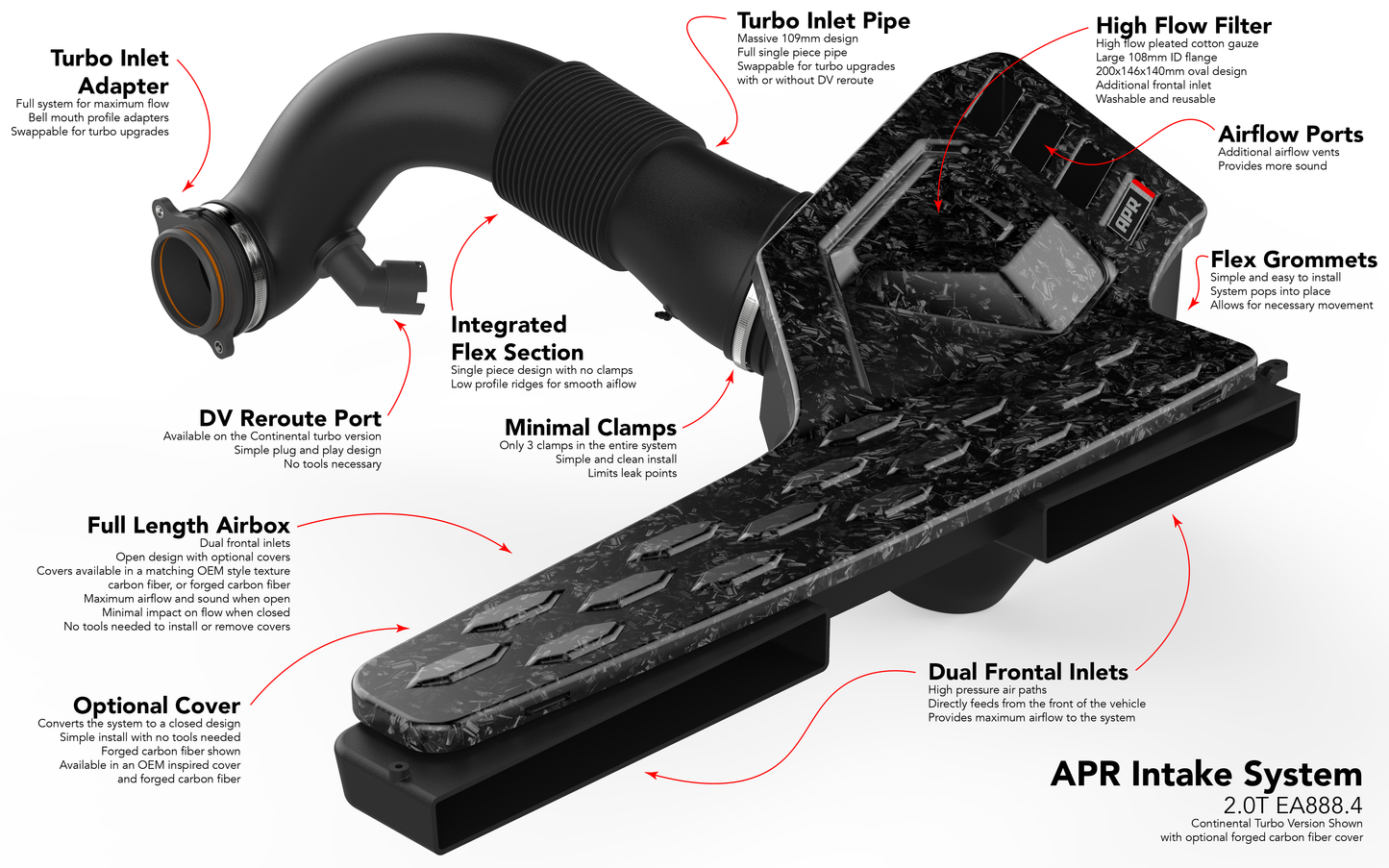 APR Intake System - 2.0T EA888.4 GTI/A3 (MQB Evo)